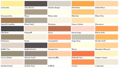 solver paint colours chart