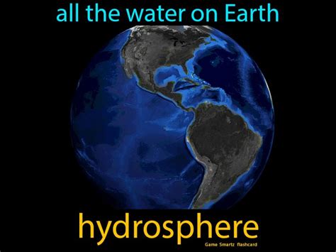 Hydrosphere - Easy Science | Hydrosphere drawing, Earth surface ...