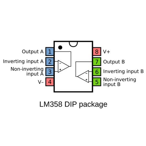 LM358P Pinout