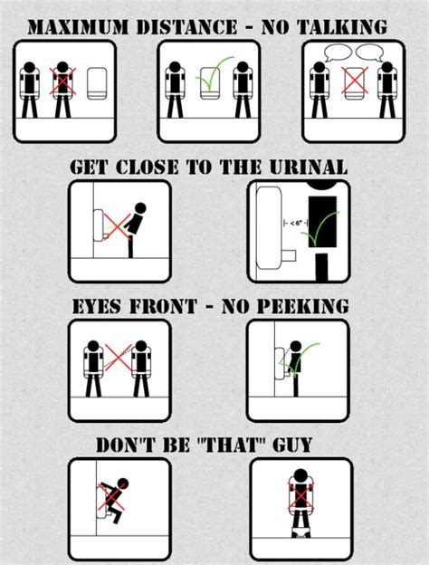 Basic urinal etiquette - Meme by crazybug389 :) Memedroid