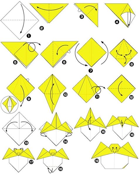 Poussin sortant de l'œuf en origami | Design origami, Diagrammes ...