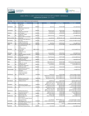 Fillable Online hspd12 usda Light Activation Solution (LAS) - USDA HSPD ...