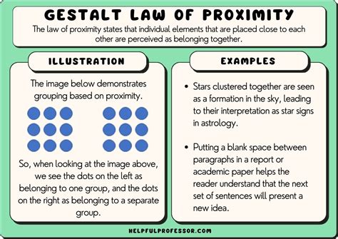 Proximity Logo Examples