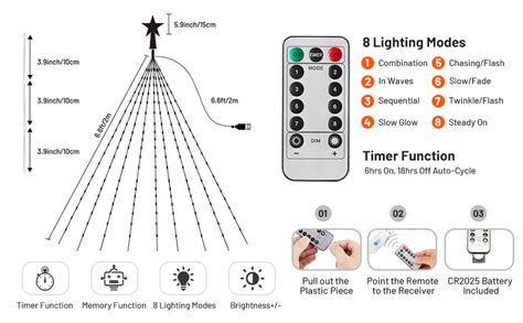 Outdoor Christmas Tree Lights Waterproof USB Powered with Remote, Timer ...