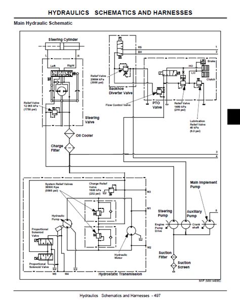 For John Deere 110 Tractor Loader Backhoe Technical Manual JD TM1987 ...