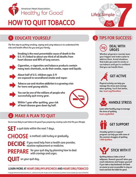 How to Quit Smoking Infographic by AHA Infographics | Medicpresents.com