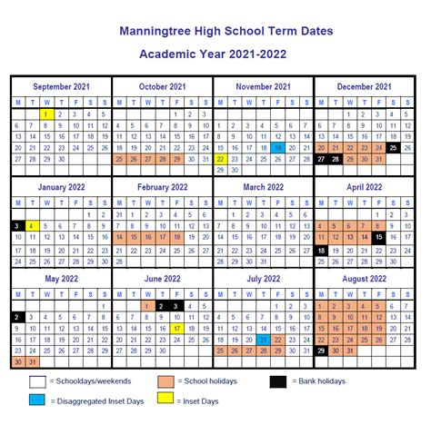 Term Dates - Manningtree High School