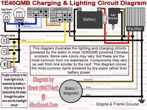 50cc Chinese Scooter Wiring Diagram Explained Wiring, 42% OFF