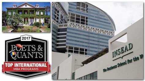 Poets&Quants Top MBA Programs and Business Schools in the World