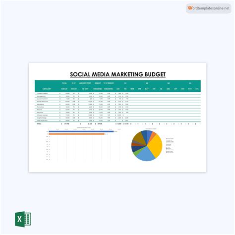 8 Free Marketing Budget Templates for Excel