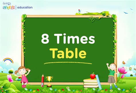 How To Memorize 8 Times Table | Brokeasshome.com