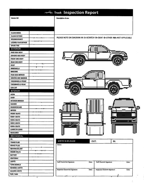 Pickup Truck: Pickup Truck Inspection Form