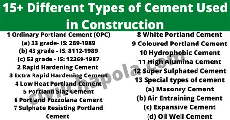 15 Different Types of Cement Used in Construction