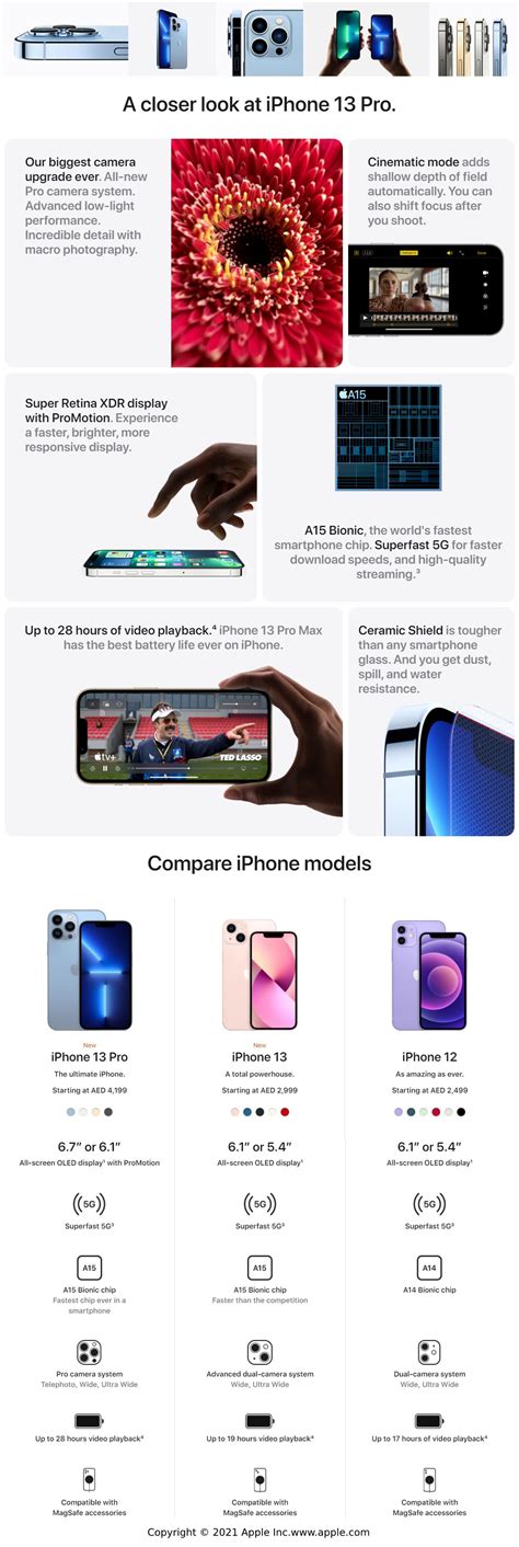 FAB Rewards Shop - Apple iPhone 13 Pro 512GB - International Specs