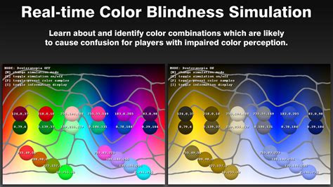 Color Blindness Simulation by xot | GameMaker: Marketplace