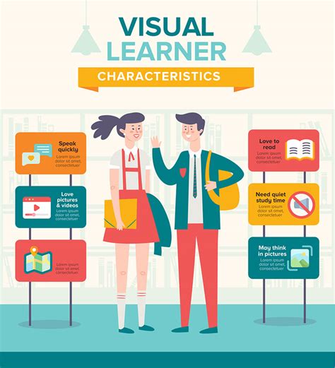 Infographics and Data Visualization: How Are They Different?