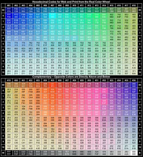 Hex Color Codes - Coloring