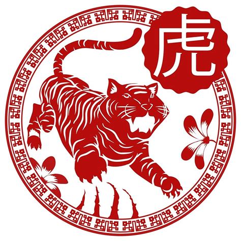 2019 Earth Pig forecast for those born in the year of the tiger - Home ...