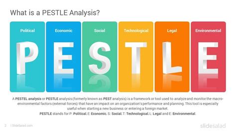 PESTLE Analysis Diagrams PowerPoint Presentation Template | Pestle ...