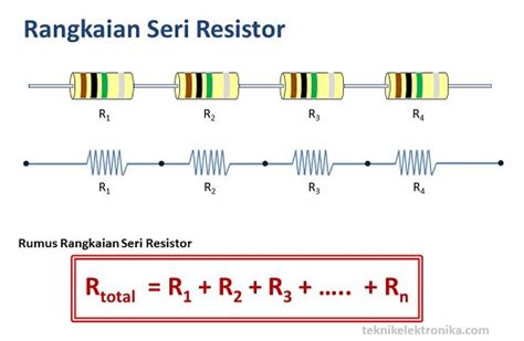 Cara Hitung Resistor Paralel | Satu Manfaat