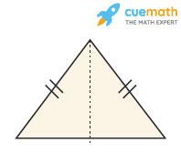 In an isosceles right triangle, the number of lines of symmetry