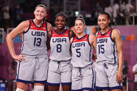 2020 Olympics: USA Basketball wins women’s 3x3 Gold Medal - Bullets Forever