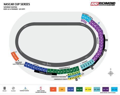 Seating Chart | Richmond Raceway | Richmond, Virginia