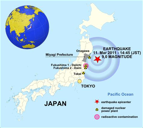 Natural Disaster and Safety in the Nuclear Industry - Fukushima Accident