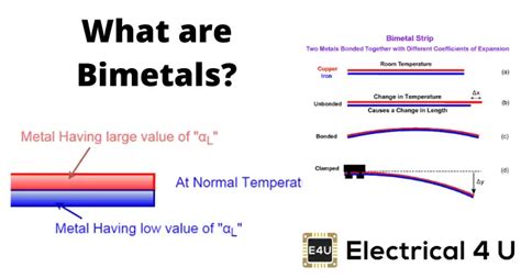 Bimetals: Definition, Properties, and Applications | Electrical4U