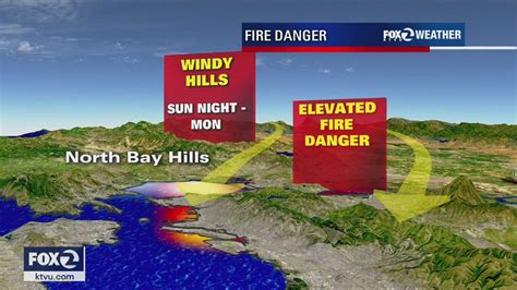 WEATHER FORECAST: Windy in the North Bay overnight through Monday morning