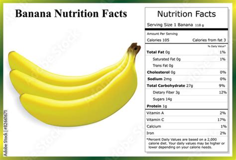 Banana Nutrition Facts Stock Vector | Adobe Stock