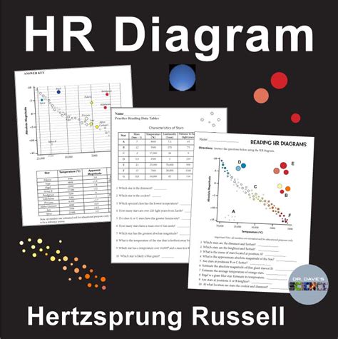 HR Diagram Type of Stars Activity Worksheets Hertzsprung-Russell Pie ...