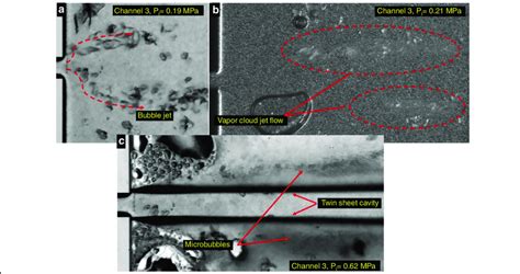 Development of cavitating flow patterns in the case of the PVA-MB ...