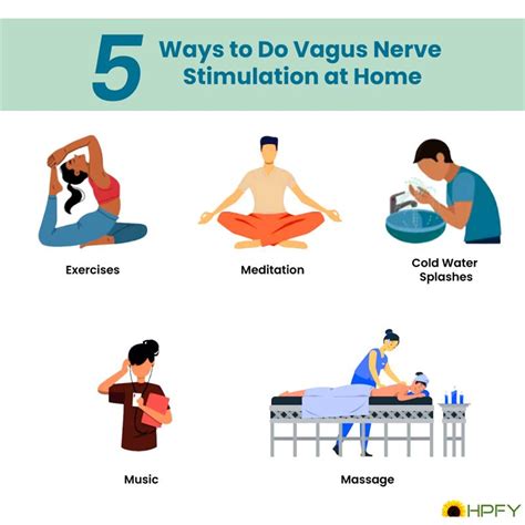 Vagus Nerve Stimulation At Home: 5 Easy Ways