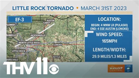 The latest path and strength of the Arkansas Rock tornado | thv11.com