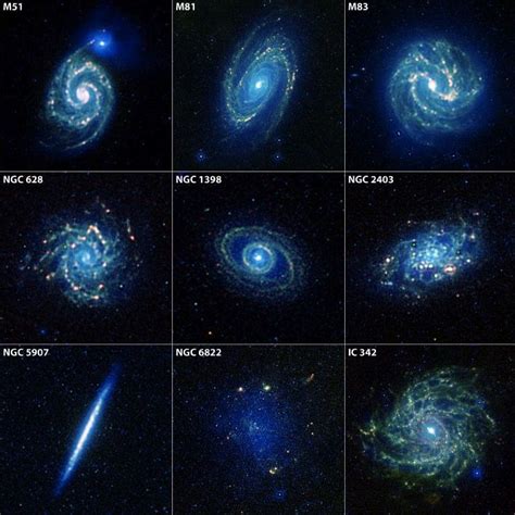 Are galaxies different from each other? Find out. | Space | EarthSky