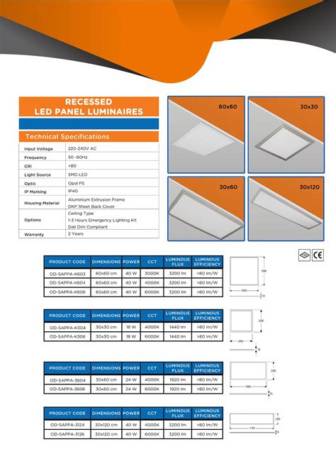 ODELUX LIGHTING 2020 CATALOGUE - b.benkarmona - Page 46 | Flip PDF ...