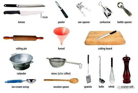 ESL food/kitchen equipment/supermarket on Pinterest | English ...