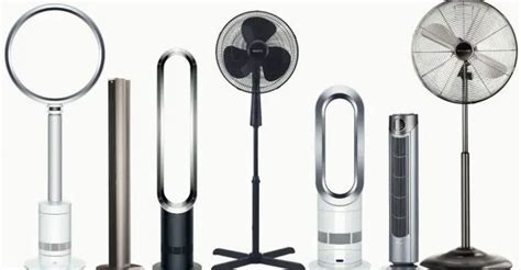 cooling fan types | heatwhiz.com