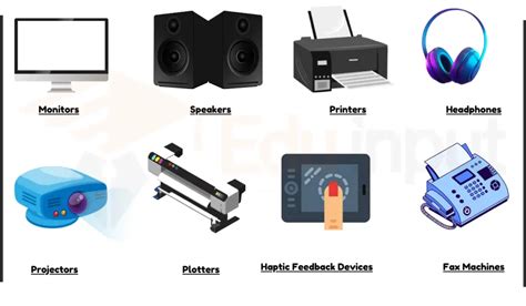 Output Devices examples