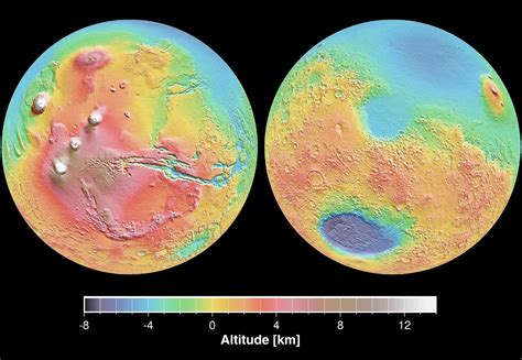 Mars Topography