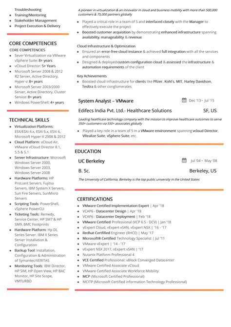 Two Page Resume Format: 2018 Examples & Guide