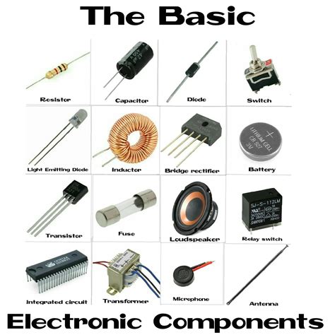 Basic Electronics