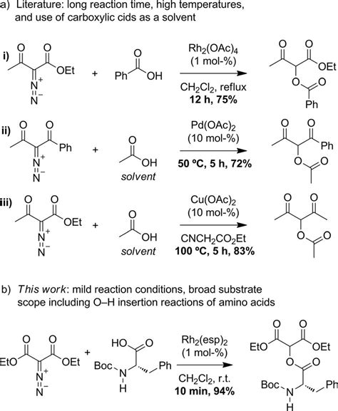 Scheme 1. O-H insertion reactions of carboxylic acids into ...