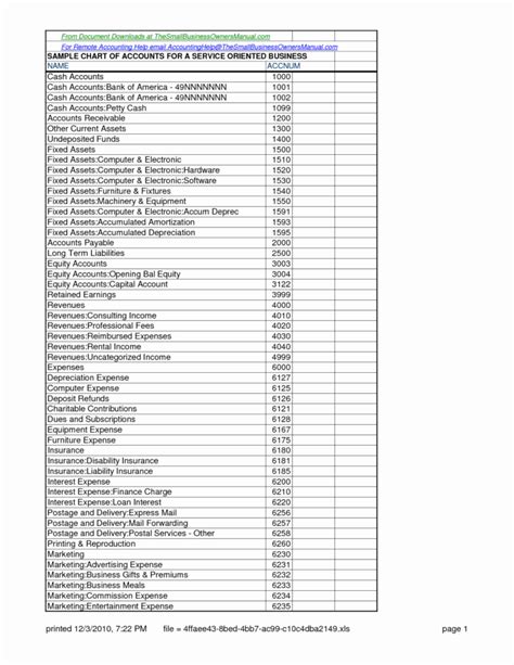 Chart Of Accounts Template For Small Business — db-excel.com