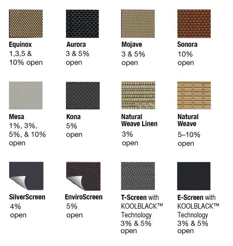 Solar Shades & Solar Screens Denver | Innovative Openings