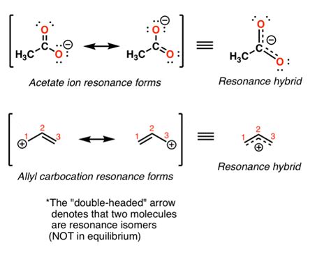 Introduction to resonance in organic chemistry — Master Organic Chemistry