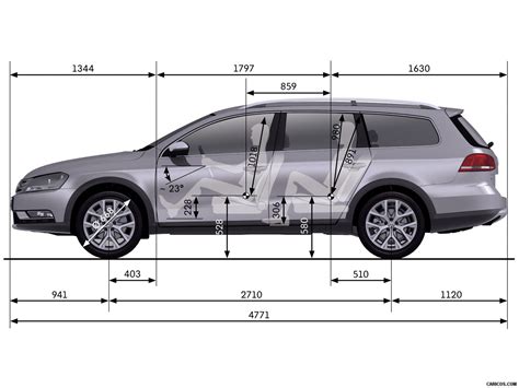 2012 Volkswagen Passat Alltrack Dimensions | Wallpaper #40 | 1600x1200