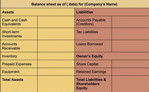 What is Balance Sheet - Definition and Example of Balance Sheet