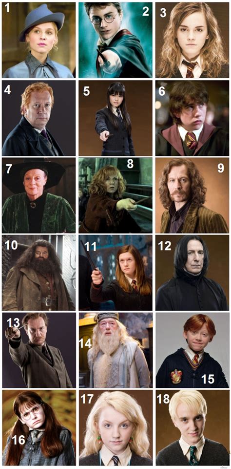 Can you name all the Harry Potter Characters | Whatsapp Puzzles Answers